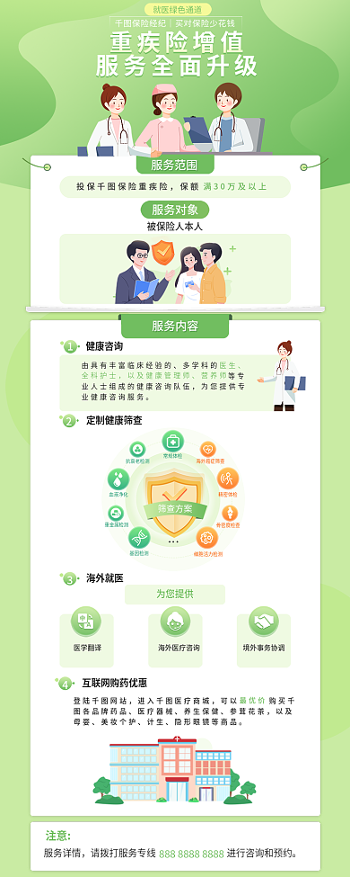 医疗重服务范围保额服务内容信息长图