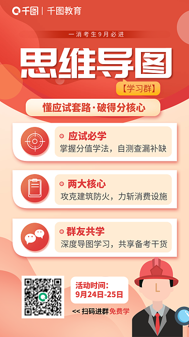 一级消防思维导图懂应试套路导图学习群宣传海报