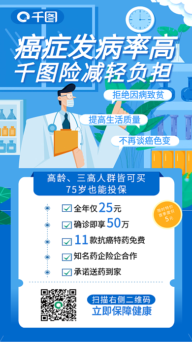 金融理财险减轻负担高龄防范医疗保障营销宣传海报