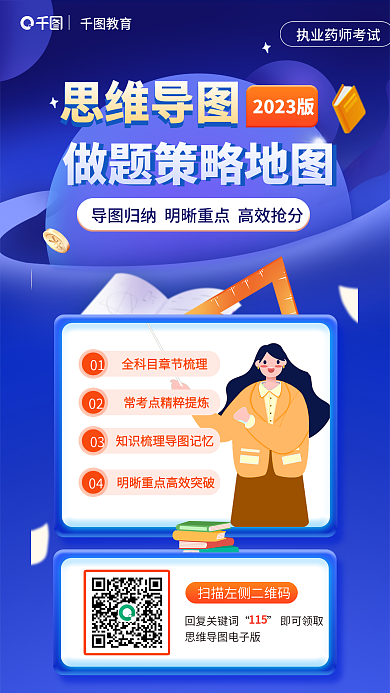 简约蓝色教育01思维导图做题策略地图海报