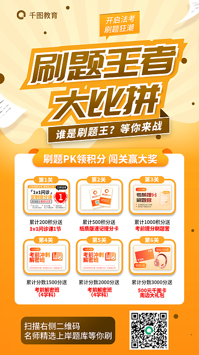 简约法律查漏补缺高分学霸题王者大比拼海报