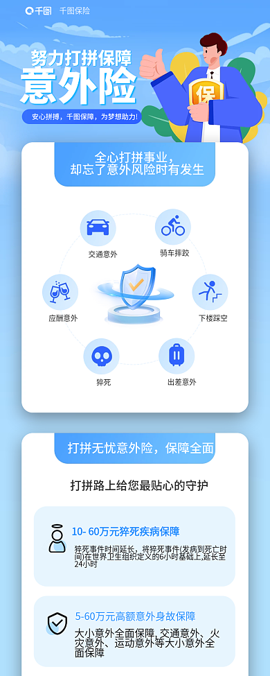 工作保障意外险保险信息长图