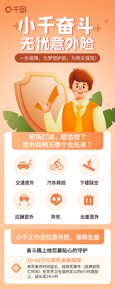 金融理财保障全面将猝死事件意外险信息产品介绍长图