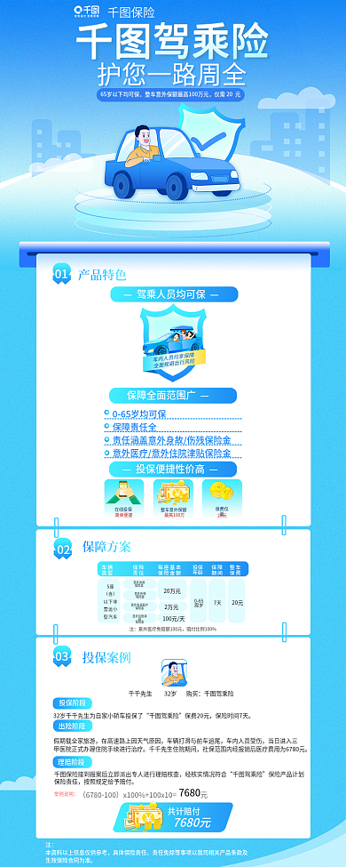 车险简约仅需20元保险驾乘险保险介绍长图海报
