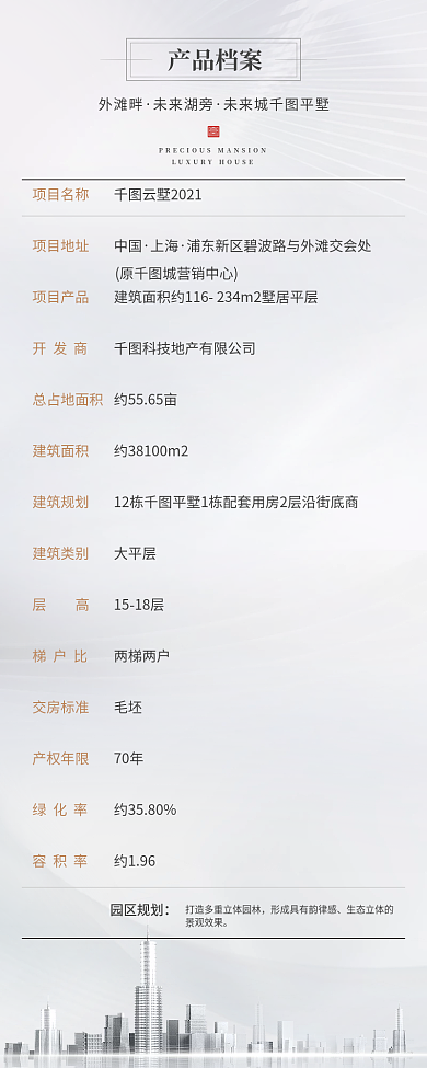 地产产品档案简约风信息长图