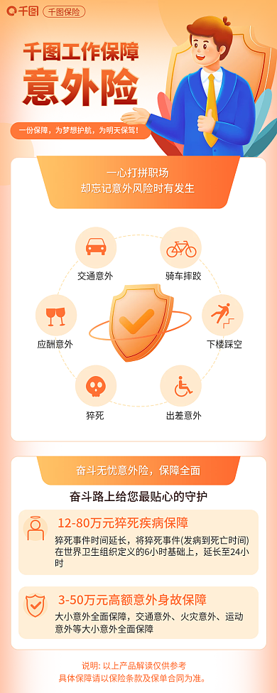 案例工作保险工作保障信息长图