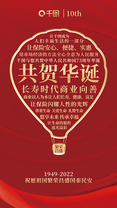简约词共贺华诞健康国庆节金融借势祝福海报