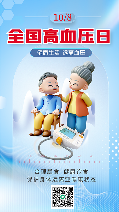 全国高血压108日海报