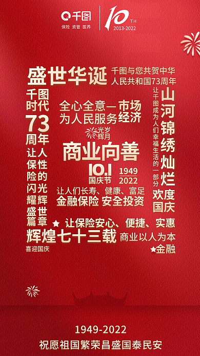 简约词ＴH盛世华诞国庆节金融借势祝福海报