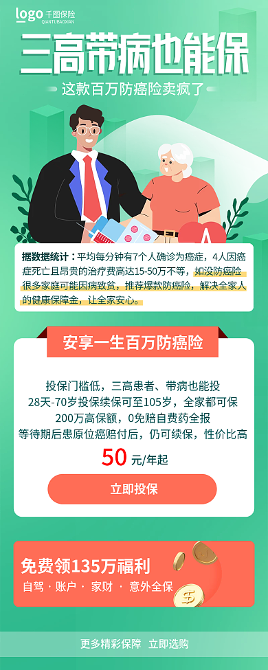 小清新简约自驾账户详解信息长图