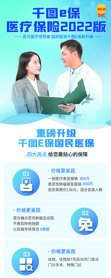 互联网医疗险重磅升级四大亮点全解读信息长图