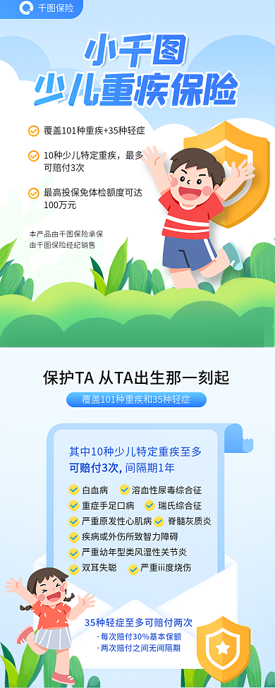 少儿重保险最多理赔范围信息长图
