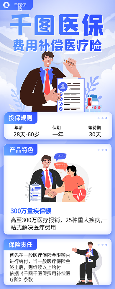 补偿医疗保险医保保险信息长图