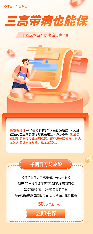 医疗保险活动据数据统计如没防详解信息长图海报