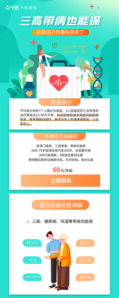 简约小清新保险数据统计防癌险详解信息长图