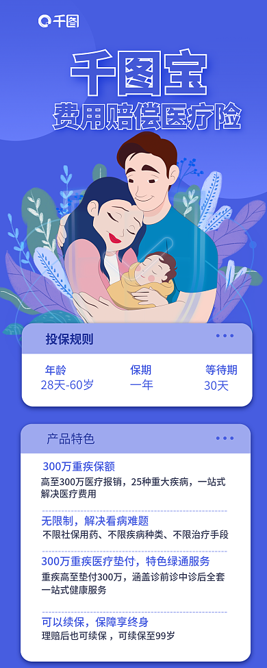 补偿医疗投保规则产品特色规则保障条款信息长图
