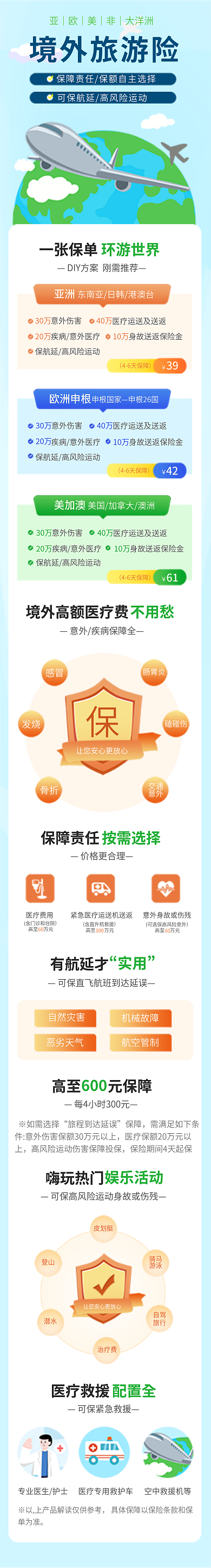 境外旅游境外旅游险一张保单长图海报