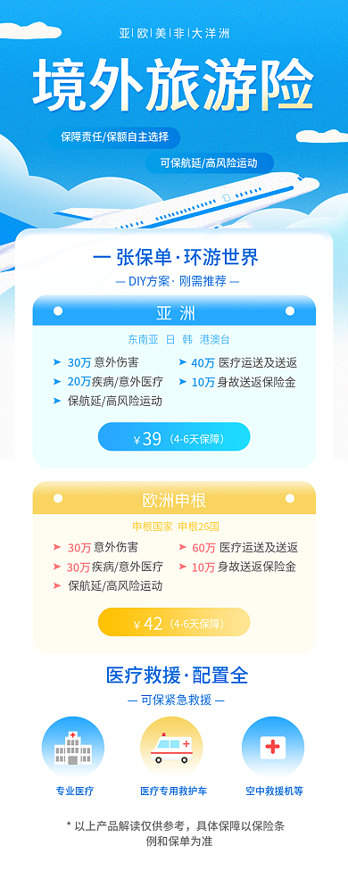 境外旅游一张保单环游世界宣传活动促销信息长图海报