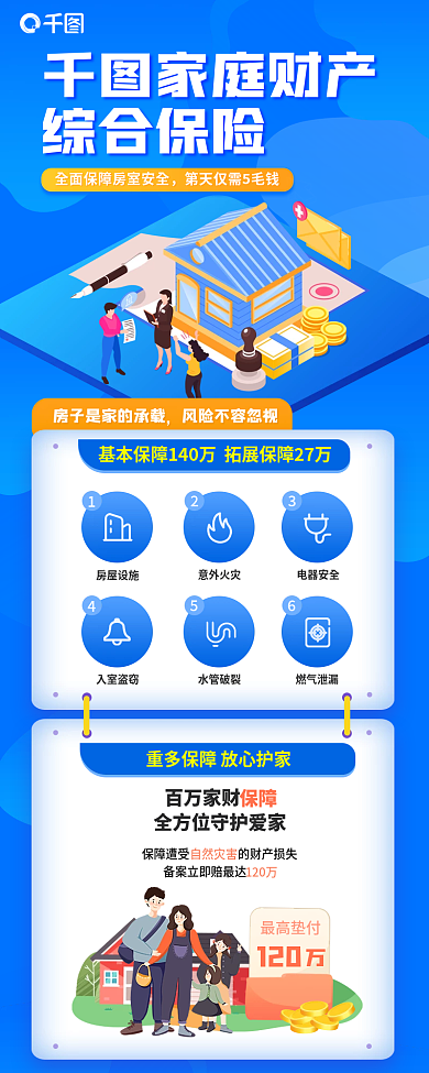 插画风家庭财产综合保险险产品优势服务范围信息海报