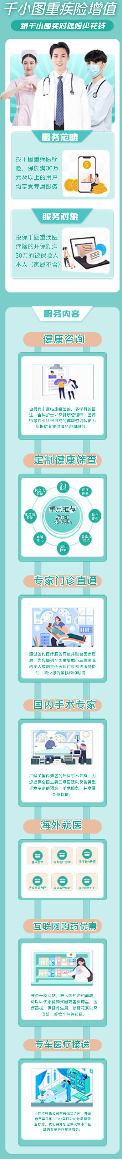 蓝绿色扁平重疾险增值服务范畴服务重疾险金融介绍长图