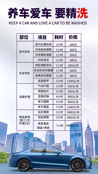 简约创意内饰清洗底盘装甲价格表海报