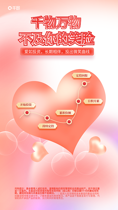 投资微笑开始投资持续定投营销海报
