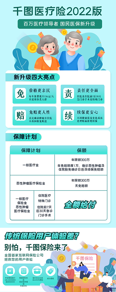 扁平蓝色价格更亲民免赔更人性医疗险投保理赔介绍长图