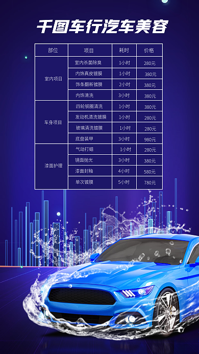 简约洗车行部位项目