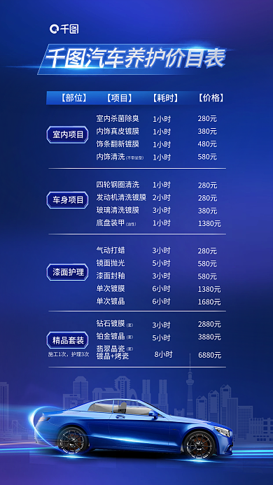 蓝色科技【部位】【项目】洗车行价目表价格套餐海报
