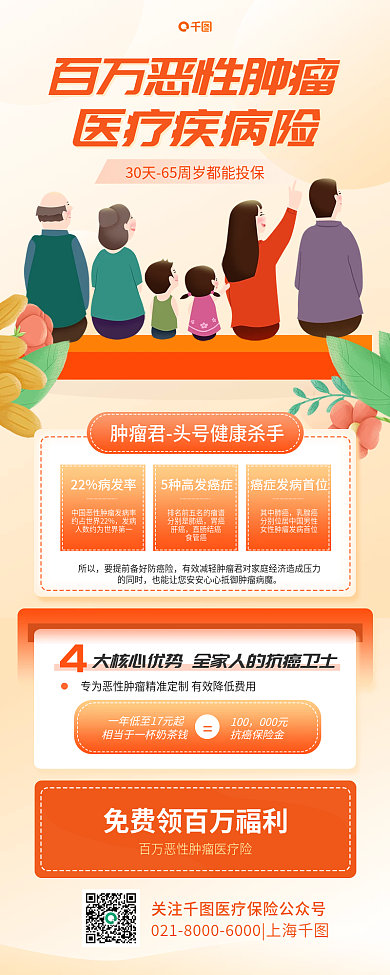 恶性肿瘤疾100000元详情介绍信息长图