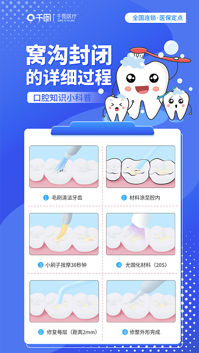 蓝色简约医疗全国连锁沟封闭之口腔知识科普海报