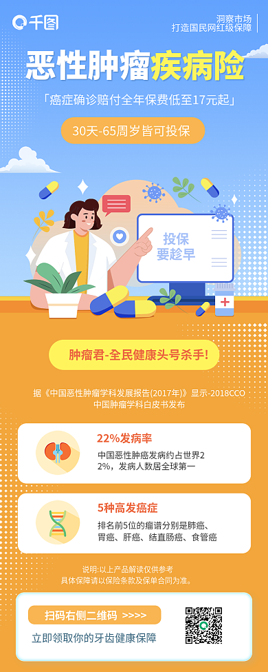 恶性肿瘤疾病险健康保障体检服务保险介绍