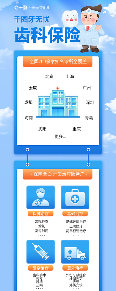 医疗齿科保险集团北京介绍长图海报