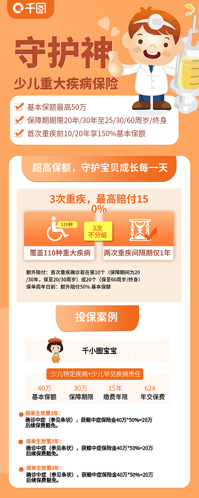 少儿重大守护神超高保额营销信息长图