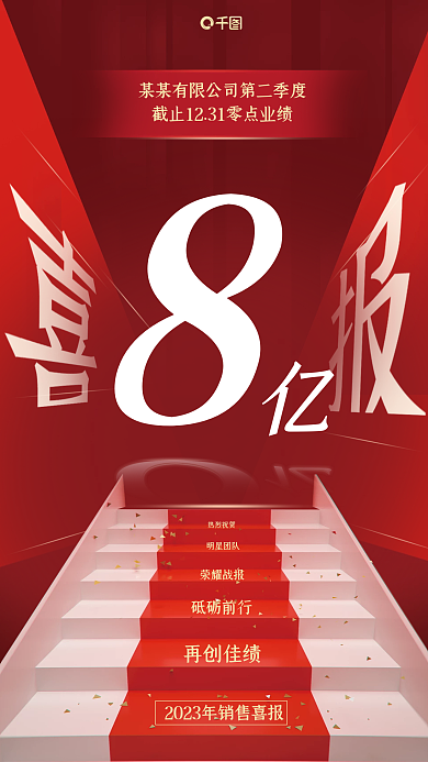 红金大气砥砺前行再创佳绩战报祝贺喜庆海报