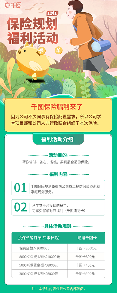 绿色保险活动目的帮你省时长图h5