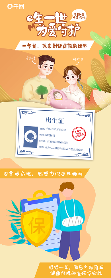 健康保险产品介绍发展大事记历程信息长图