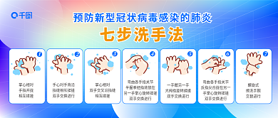 全国洗手七步洗手法掌心相对新冠疫情公众号首图讲卫生