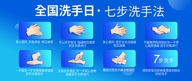 全国洗手好好洗手步洗手新冠疫情健康宣传公众号海报