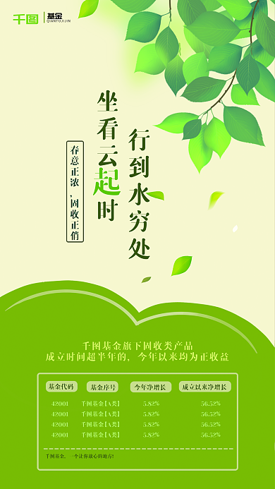 绿色安全基金行到水穷处基金海报