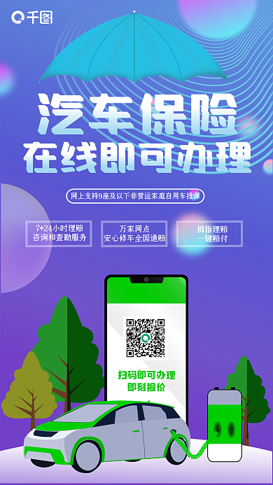 金融车险即刻报价汽车保险保险汽车海报