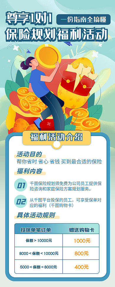 扁平时尚赠送购物卡1000元金融保险规划长图