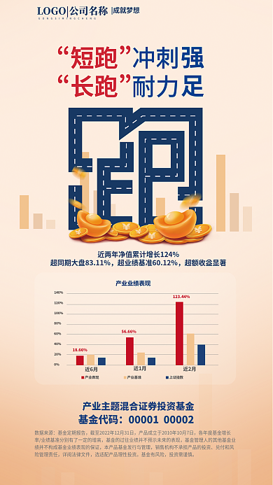 创意元素成就梦想数据来源投资宣传海报