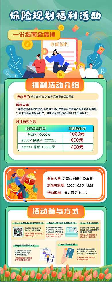 手绘简约惊喜福利活动目的规划信息长图