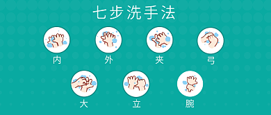 全国洗手七步洗手法新冠疫情公众号封面