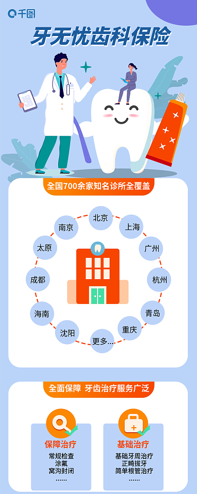 简约背景南京北京介绍详情信息长图