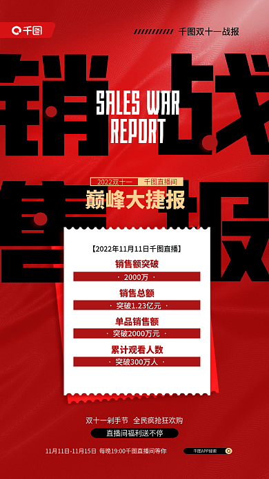 双十一销售战报红色质感宣传海报