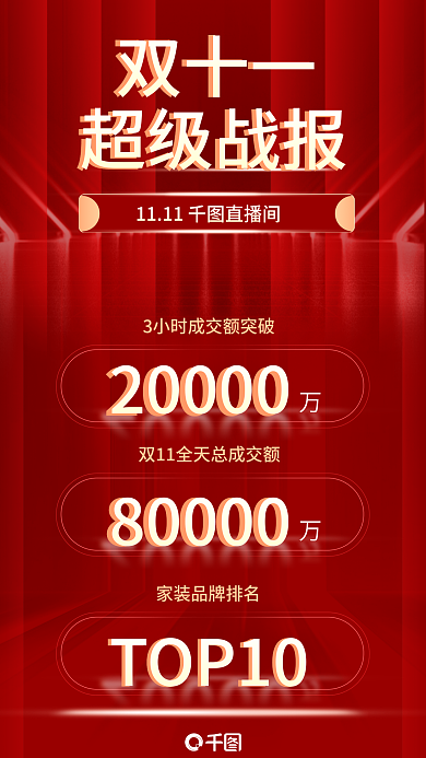 双十一战报海报活动促销简约手机海报