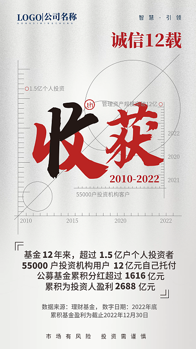 数字背景20102015时间周年庆海报