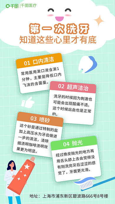 清新牙科03喷砂清除知识科普海报